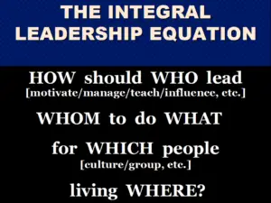 WHO Should lead WHOM to do WHAT for WHICH people living WHERE?